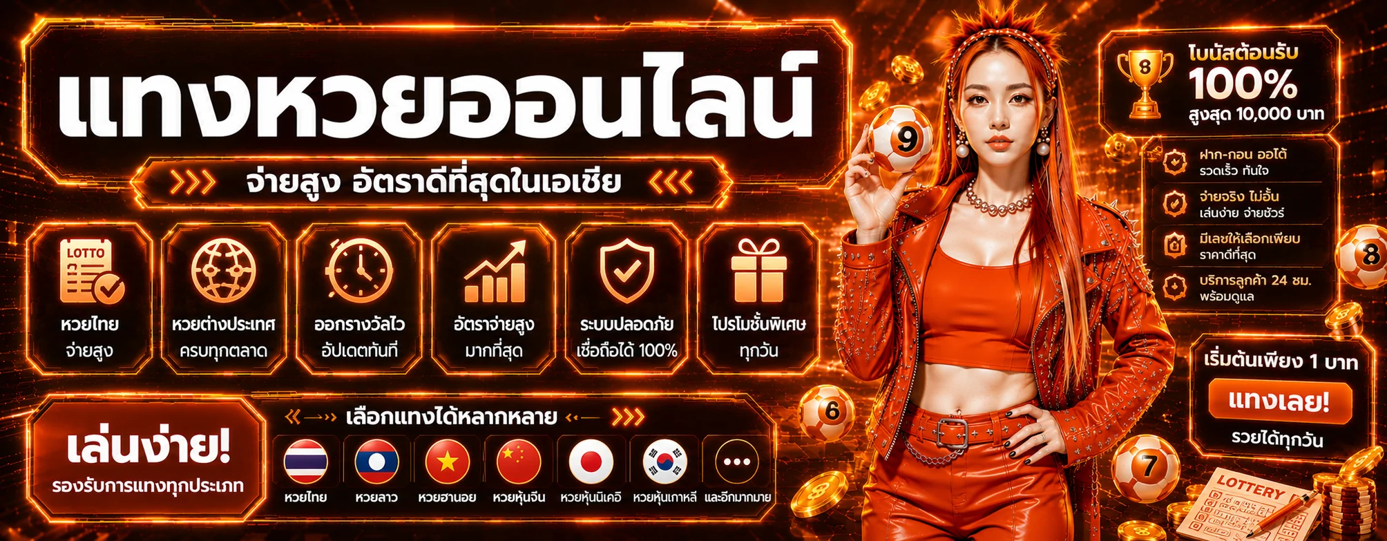 แบนเนอร์หวยออนไลน์ครบทุกสำนักที่ KUBGAME